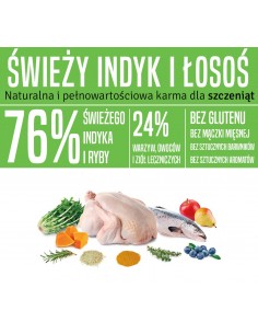 ARQUIVET Fresh Puppy Kalakutiena ir Lašiša - pusiau... 2