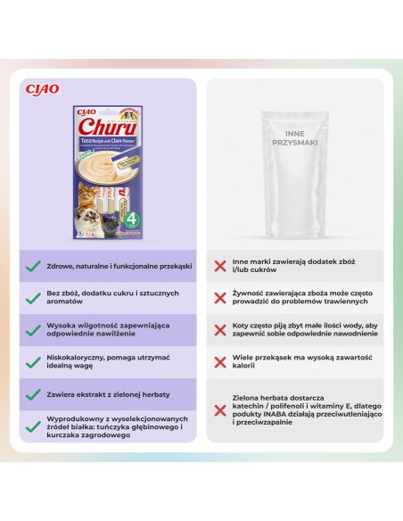 INABA Churu Tuna with clam flavour - skanėstas katėms - 4x14 g