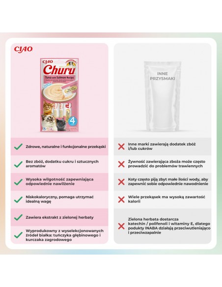 INABA Churu tunas su lašiša - skanėstas katėms - 4x14 g